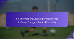 2-4-4 Formation: Adapting to Opponents, In-Game Changes, Tactical Flexibility