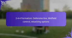 2-4-4 Formation: Defensive line, Midfield control, Attacking options