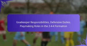 Goalkeeper Responsibilities, Defensive Duties, Playmaking Roles in the 2-4-4 Formation